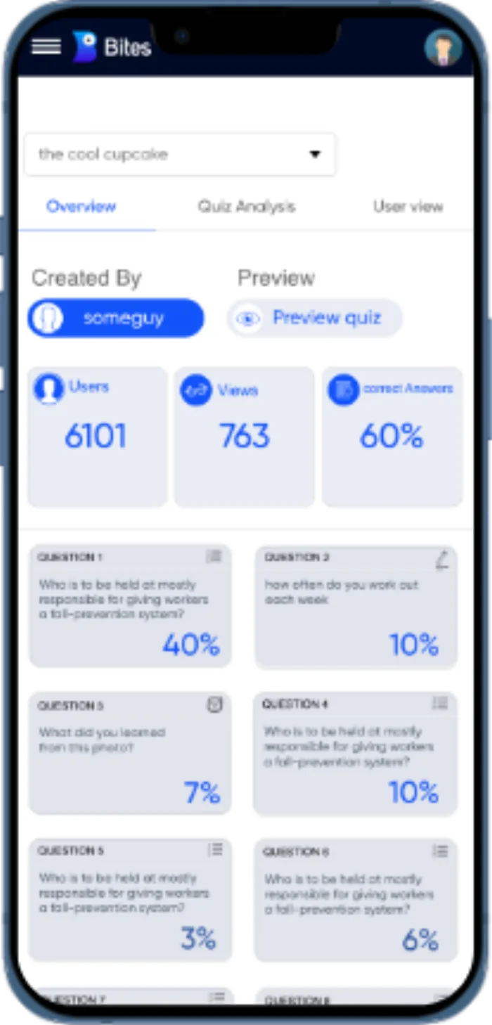 Bites app - analytics