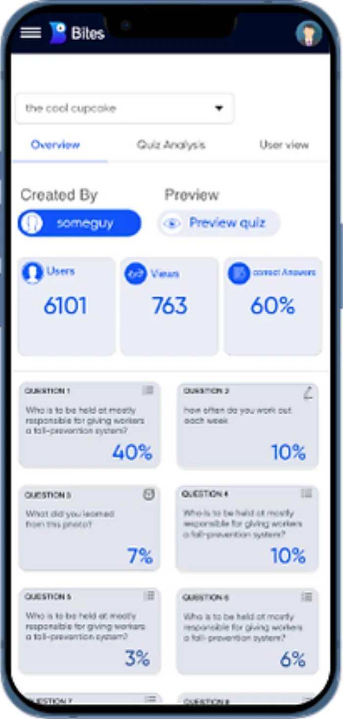 Bites mobile dashboard - stats